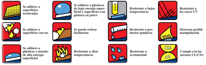 Etiquetas de seguridad VOID
